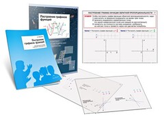 Комплект кодотранспарантов "Построение графиков функций" - fgospostavki.ru - Златоуст