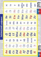 Таблица "Латинский алфавит" (винил) - fgospostavki.ru - Златоуст