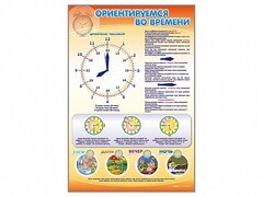 Стенд "Ориентируемся во времени" Вариант 1 - fgospostavki.ru - Златоуст