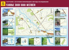Таблица демонстрационная "Условные знаки плана местности" (винил 70*100) - fgospostavki.ru - Златоуст