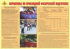 Плакат "Нормативы по прикладной физической подготовке" - fgospostavki.ru - Златоуст