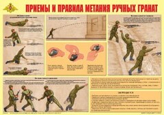 Плакат "Приемы и правила метания ручных гранат" - fgospostavki.ru - Златоуст