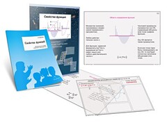 Комплект кодотранспарантов "Свойства функций" - fgospostavki.ru - Златоуст