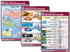 Комплект таблиц "Природа и население России" (10 таблиц, А1, ламинированные) - fgospostavki.ru - Златоуст