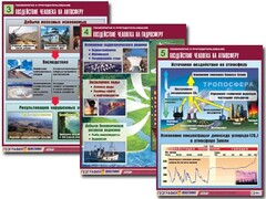Комплект таблиц "Геоэкология и природопользование" (8 таблиц, формат А1, ламинированные) - fgospostavki.ru - Златоуст