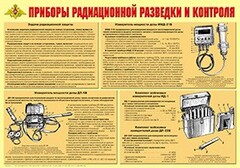 Плакат "Приборы радиационной разведки и контроля" - fgospostavki.ru - Златоуст