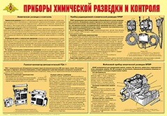 Плакат "Приборы химической разведки и контроля" - fgospostavki.ru - Златоуст