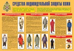 Плакат "Средства индивидуальной защиты кожи" - fgospostavki.ru - Златоуст