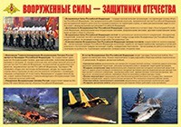 Плакат "Вооруженные Силы – защитники Отечества" - fgospostavki.ru - Златоуст