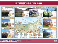 Таблица демонстрационная "Высотная поясность в горах России" (винил 70*100) - fgospostavki.ru - Златоуст