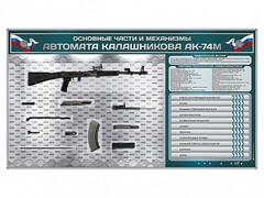 Электрифицированный стенд "Основные части и механизмы автомата Калашникова АК-74М" с полноразмерными, оригинальными макетами деталей и механизмов под стеклом - fgospostavki.ru - Златоуст