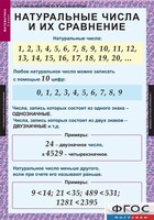 Комплект таблиц. Математика 5 класс. - fgospostavki.ru - Златоуст