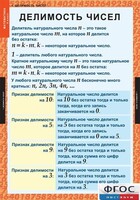Комплект таблиц. Математика 6 класс. - fgospostavki.ru - Златоуст