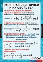 Комплект таблиц. Алгебра 8 класс. - fgospostavki.ru - Златоуст