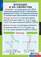Комплект таблиц. Алгебра 9 класс. - fgospostavki.ru - Златоуст