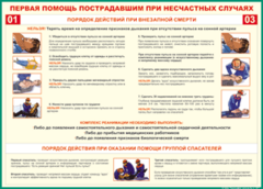 Таблица "Порядок действий при внезапной смерти" (100х140 сантиметров, винил) - fgospostavki.ru - Златоуст