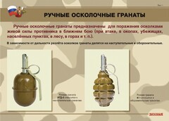 Комплект плакатов "Ручные гранаты" - fgospostavki.ru - Златоуст