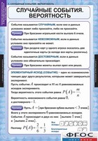 Комплект таблиц. Теория вероятностей и математическая статистика. - fgospostavki.ru - Златоуст