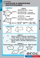 Комплект таблиц. Математика. Многоугольники. - fgospostavki.ru - Златоуст