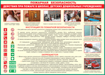 Таблица "Действия при пожаре в школах, детских дошкольных учреждениях" (100х140 сантиметров, винил) - fgospostavki.ru - Златоуст