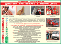 Таблица "Действия при пожаре в жилом доме" (100х140 сантиметров, винил) - fgospostavki.ru - Златоуст
