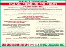 Таблица "Пожарная безопасность. Правила поведения при пожаре" (100х140 сантиметров, винил) - fgospostavki.ru - Златоуст