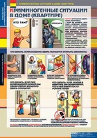 Комплект таблиц. ОБЖ. Поведение в криминогенных ситуациях. - fgospostavki.ru - Златоуст
