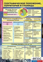 Комплект таблиц. География России. Природа и население. 8 класс. - fgospostavki.ru - Златоуст