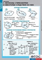 Комплект таблиц. Математика. Стереометрия. - fgospostavki.ru - Златоуст
