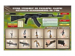 Стенд-тренажер по сборке-разборке автомата Калашникова АК-74М - fgospostavki.ru - Златоуст