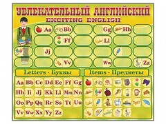 Комплект оборудования "Английский алфавит" с комплектом тематических магнитов - fgospostavki.ru - Златоуст