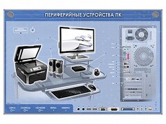 Электрифицированный информационный стенд-тренажер "Периферийные устройства персонального компьютера" с функцией контроля и обучения - fgospostavki.ru - Златоуст