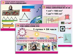 Комплект таблиц "Математика. Величины. Единицы измерения" (20 таблиц, формат А1, ламинированные) - fgospostavki.ru - Златоуст
