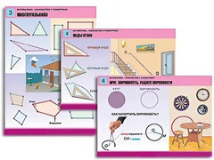 Комплект таблиц "Математика. Знакомство с геометрией" (6 таблиц, формат А1, ламинированные) - fgospostavki.ru - Златоуст