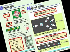 Комплект таблиц "Физика атомного ядра" (10 таблиц, формат А1, ламинированные) - fgospostavki.ru - Златоуст