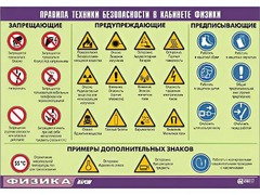 Таблица демонстрационная "Правила техники безопасности в кабинете физики" (винил 100x140) - fgospostavki.ru - Златоуст