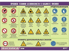 Таблица демонстрационная "Правила техники безопасности в кабинете физики" (винил 70x100) - fgospostavki.ru - Златоуст