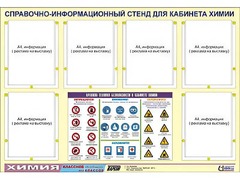 Стенд информационный "Правила техники безопасности в кабинете химии" (80х110, 6 карманов) - fgospostavki.ru - Златоуст