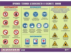 Таблица демонстрационная "Правила техники безопасности в кабинете химии" (винил 70х100) - fgospostavki.ru - Златоуст