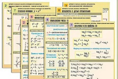 Комплект таблиц по всему курсу "Алгебра и начала анализа" (50 таблиц, А1, полноцветные, ламинированные) - fgospostavki.ru - Златоуст