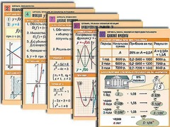 Комплект таблиц по всему курсу алгебры (50 штук, А1, полноцветные, ламинированные) - fgospostavki.ru - Златоуст