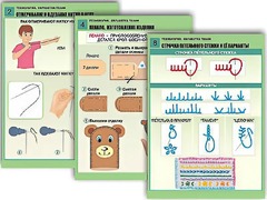 Комплект таблиц "Технология. Обработка ткани" (12 таблиц, А1, ламинированные) - fgospostavki.ru - Златоуст