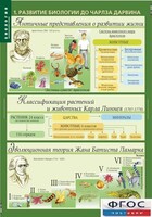 Комплект таблиц. Биология 10-11 класс. Эволюционное учение. - fgospostavki.ru - Златоуст