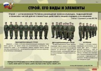 Комплект плакатов "Строевая подготовка" - fgospostavki.ru - Златоуст