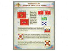 Стенд "Боевое знамя. Символы доблести и славы" - fgospostavki.ru - Златоуст