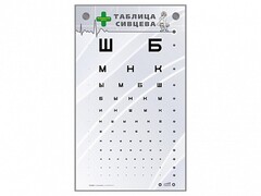 Интерактивный стенд "Таблица Сивцева" - fgospostavki.ru - Златоуст
