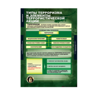 Комплект таблиц. ОБЖ. Терроризм. - fgospostavki.ru - Златоуст