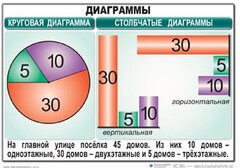 Комплект таблиц. Математика 6 класс - fgospostavki.ru - Златоуст