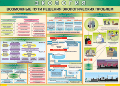 Таблица "Возможные пути решения экологических проблем" (100х140 сантиметров, винил) - fgospostavki.ru - Златоуст