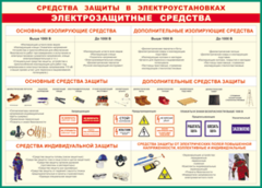 Таблица "Средства защиты в электроустановках" (100х140 сантиметров, винил) - fgospostavki.ru - Златоуст